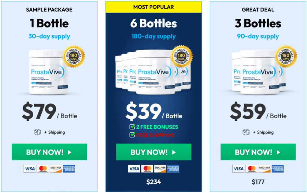prostavive buy